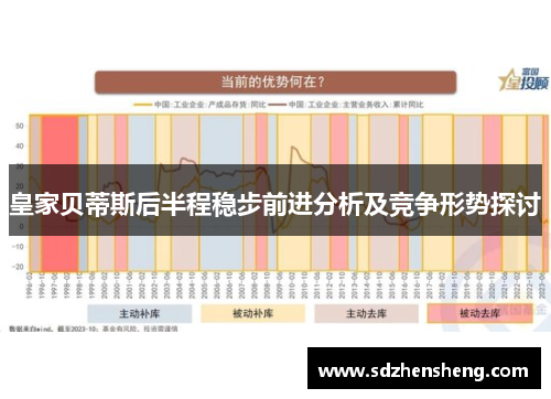 皇家贝蒂斯后半程稳步前进分析及竞争形势探讨